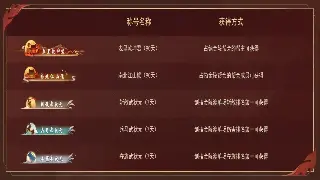 诛仙手游玩家热点解析：最新更新与社区热议话题 poster