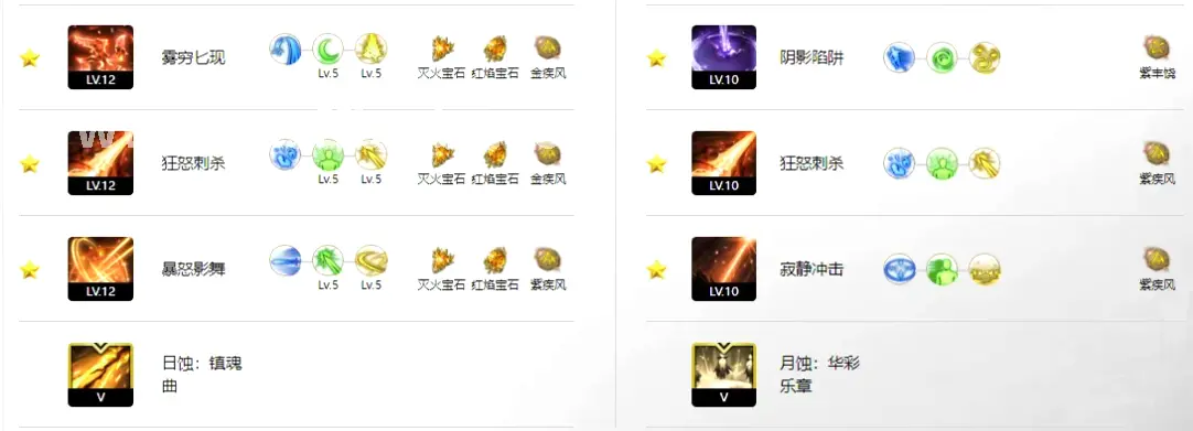 术语解读