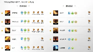诛仙玩家必看：平民逆袭攻略！不氪金也能装备毕业？ 图片