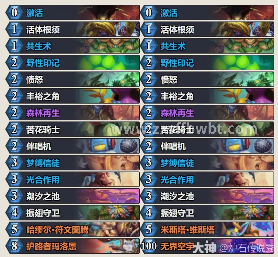 平民玩家