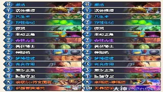诛仙手游：零氪党也能逆袭？平民玩家的进阶之路全攻略！ 图片
