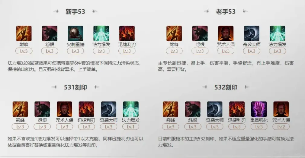 诛仙游戏攻略