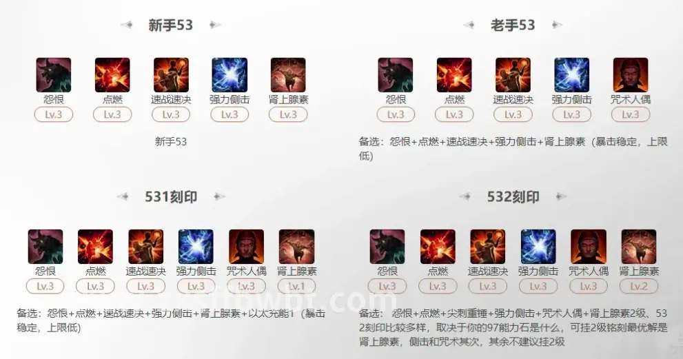 游戏界面