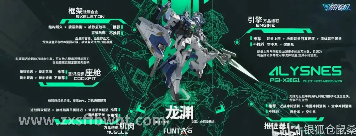 注册游戏