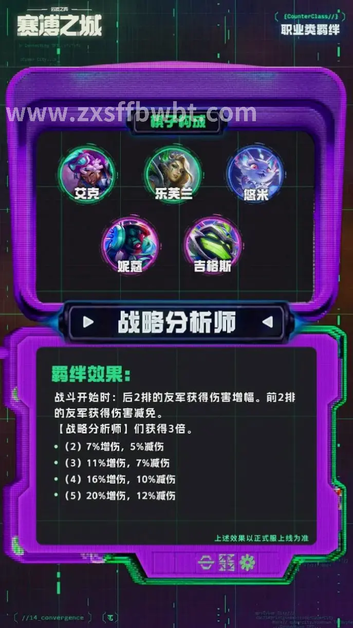 焚香谷角色