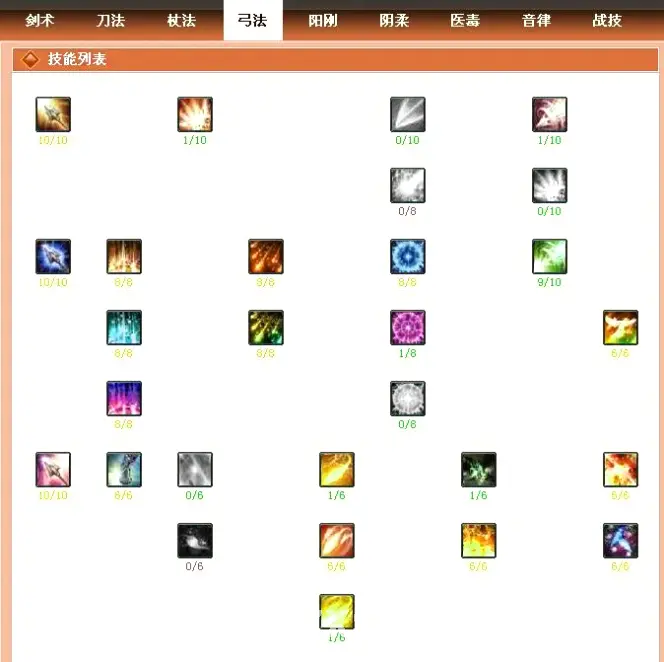 新手