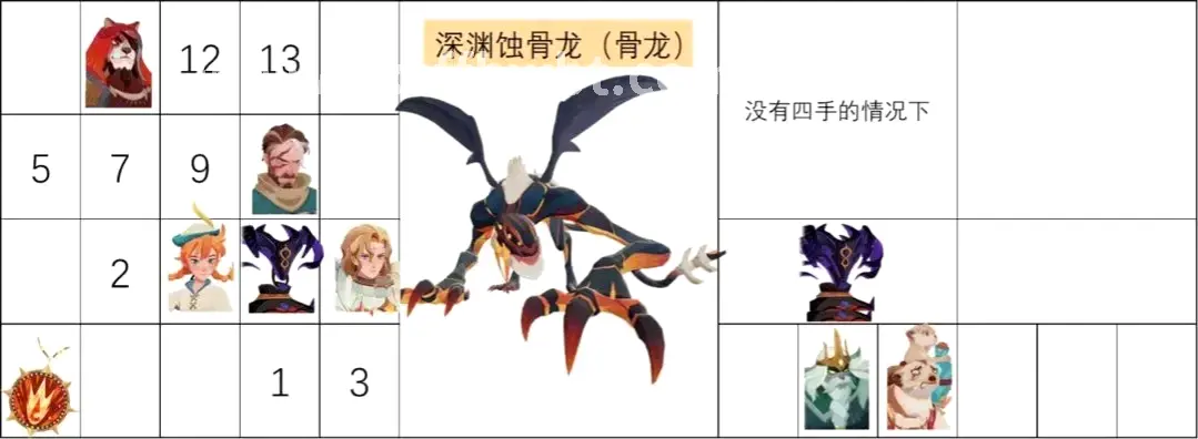 诛仙角色PK